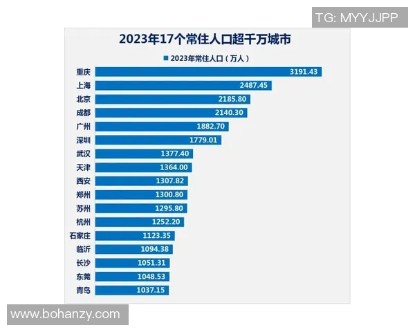 飞盘心理素质排行榜揭晓北京飞盘队稳居第一名